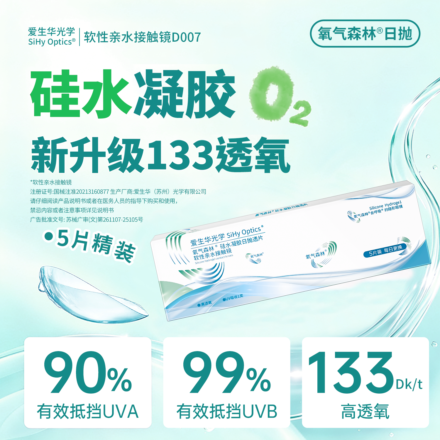 好镜片，真舒服！眼睛终于“活”过来了